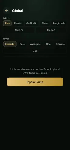 Classificação global por drill e nível